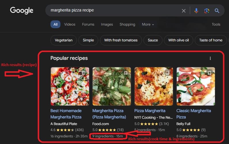 Schema Markup in SEO Enhancing Rich Snippets