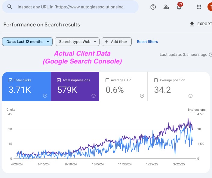 Top AI Tools for Organic Lead Generation in 2025