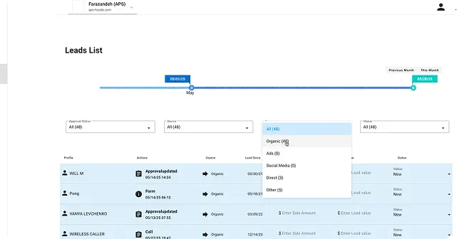 tracking organic leads